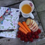 food diary