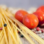 food intolerance symptoms